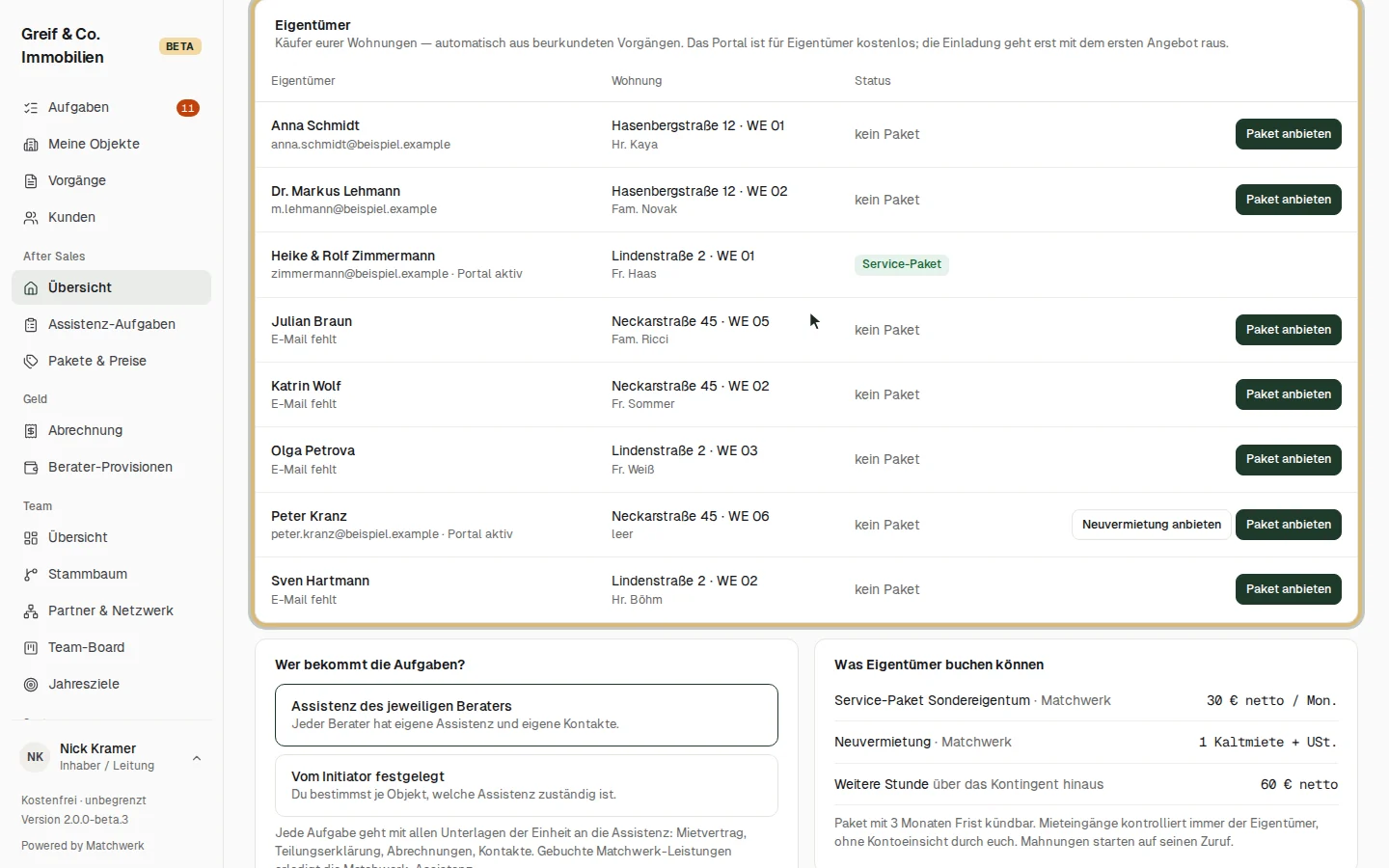 Eigentümer mit Status und Angeboten