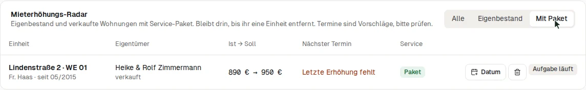 Filter „Mit Paket“: nur verkaufte Wohnungen mit Service-Paket