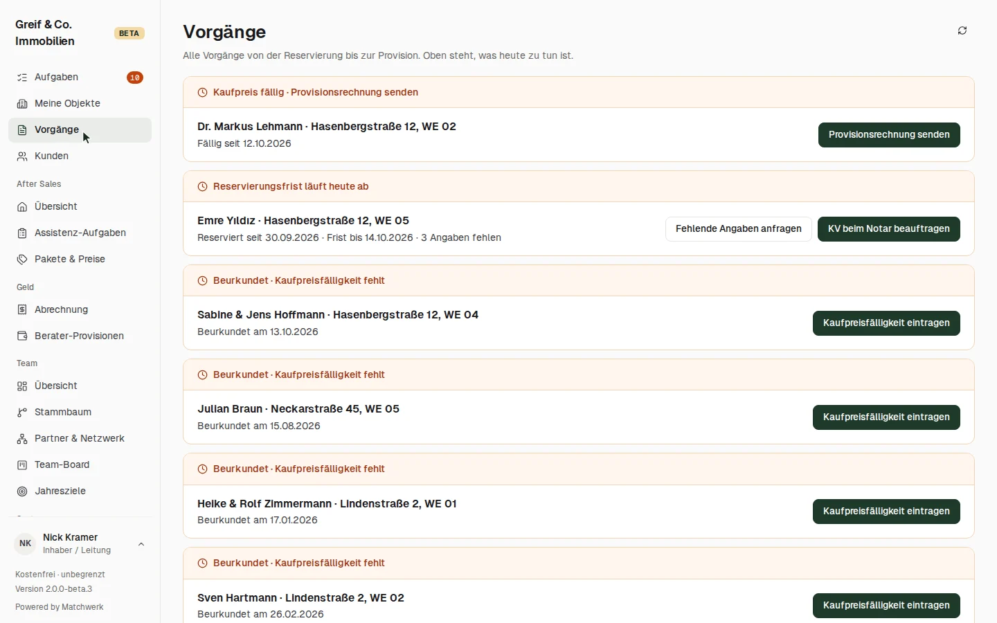 Vorgänge: oben „Heute zu tun