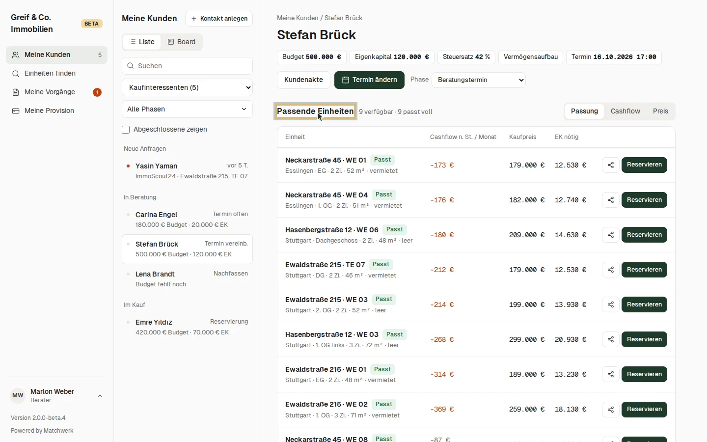 Stefan Brück: Eckdaten und passende Einheiten mit Cashflow