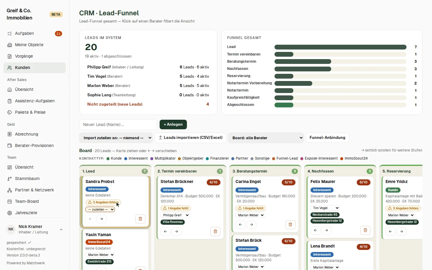 Der neue Kontakt in der Spalte „Lead“