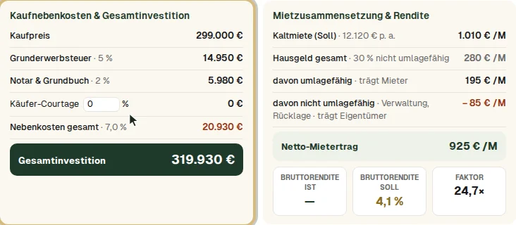 Die Investitionsrechnung einer Einheit