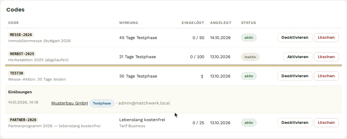 Codes mit Einlösungen — TEST30 wurde von Musterbau eingelöst