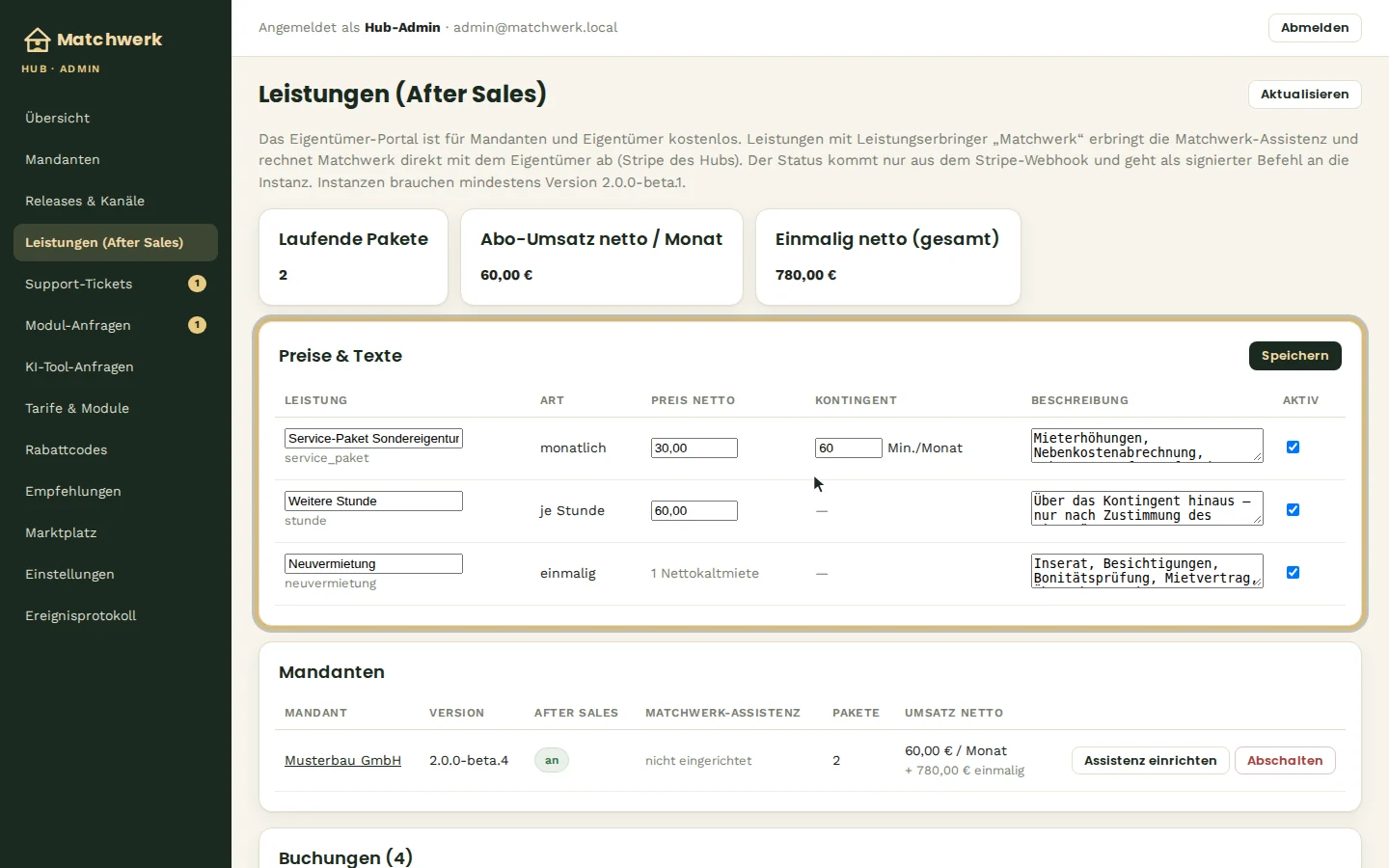 Kennzahlen und Preise & Texte