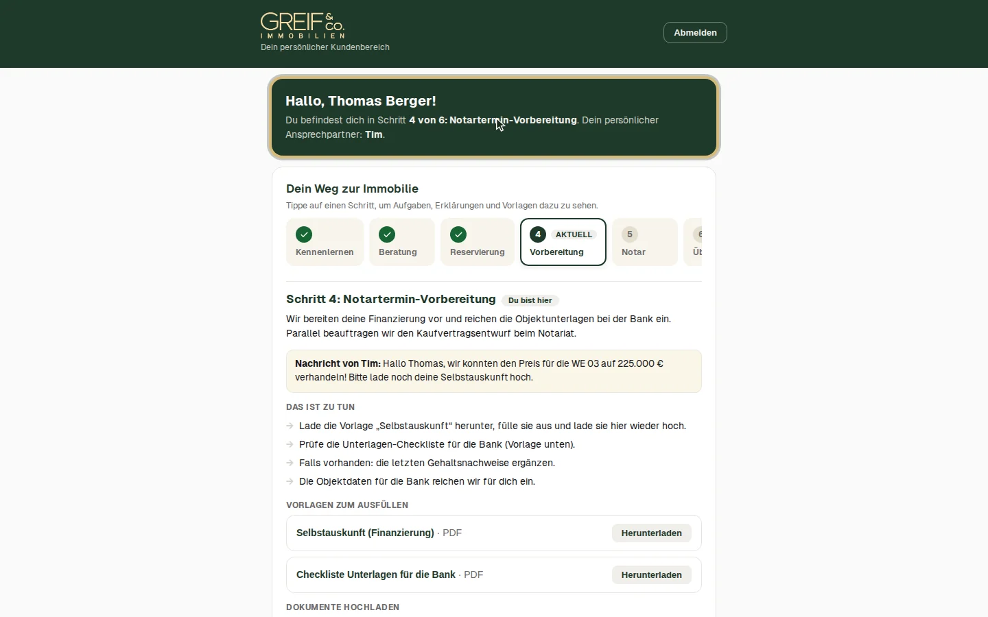 Begrüßung mit aktuellem Schritt und Ansprechpartner