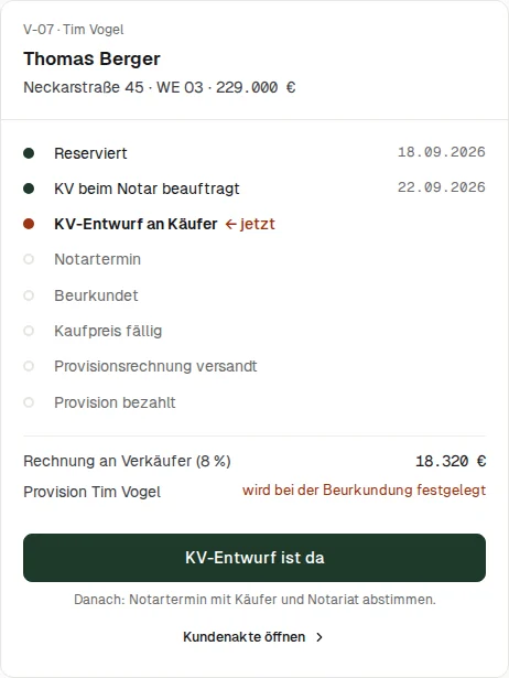 Der gewählte Vorgang mit Schrittleiste und nächstem Schritt